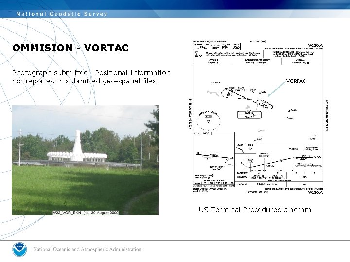 OMMISION - VORTAC Photograph submitted. Positional Information not reported in submitted geo-spatial files VORTAC