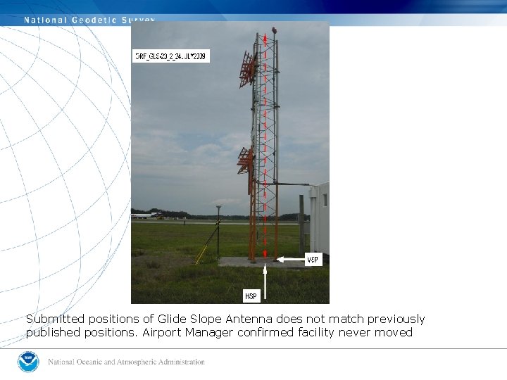 Submitted positions of Glide Slope Antenna does not match previously published positions. Airport Manager