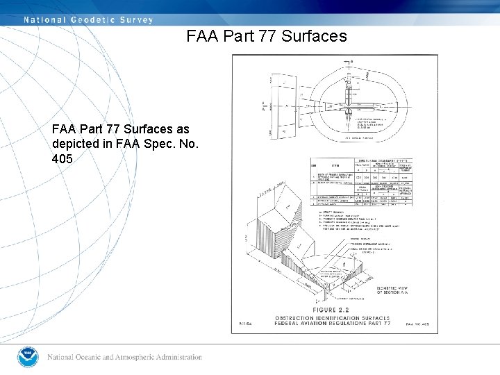 FAA Part 77 Surfaces as depicted in FAA Spec. No. 405 