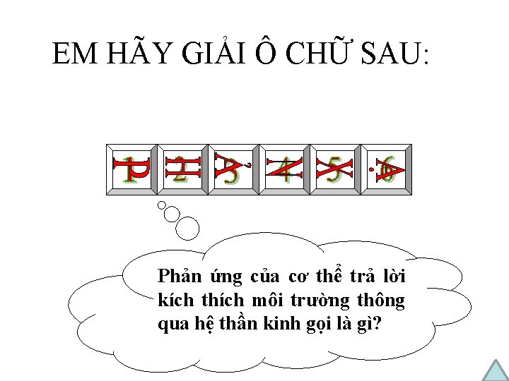 EM HÃY GIẢI Ô CHỮ SAU: Phản ứng của cơ thể trả lời kích