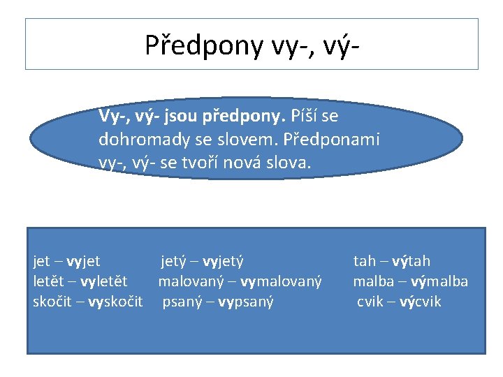 Předpony vy-, výVy-, vý- jsou předpony. Píší se dohromady se slovem. Předponami vy-, vý-