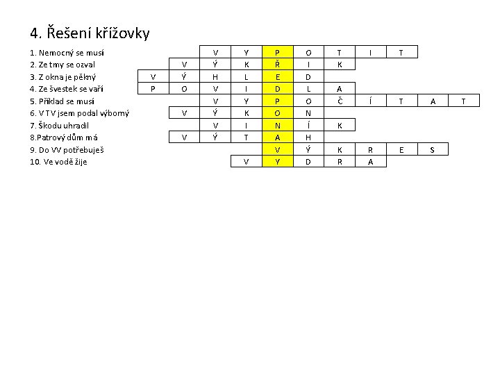 4. Řešení křížovky 1. Nemocný se musí 2. Ze tmy se ozval 3. Z