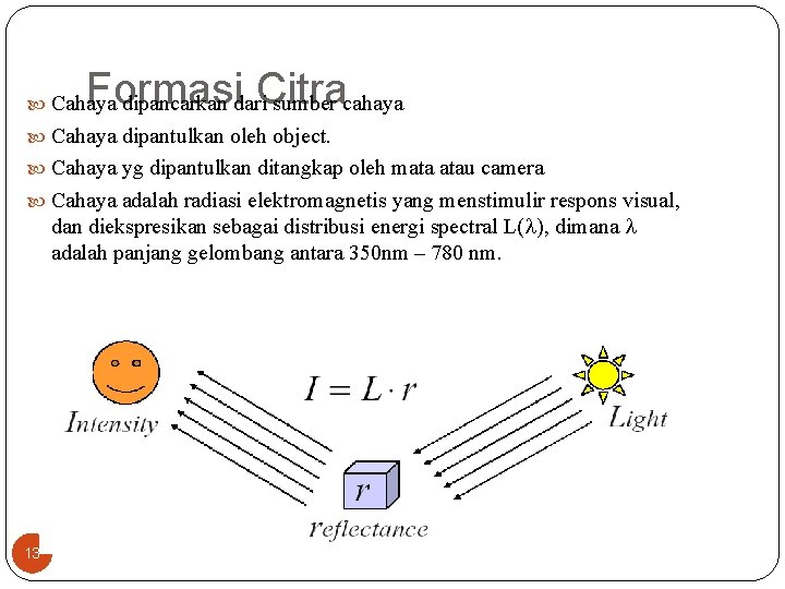 Formasi Citra Cahaya dipancarkan dari sumber cahaya Cahaya dipantulkan oleh object. Cahaya yg dipantulkan