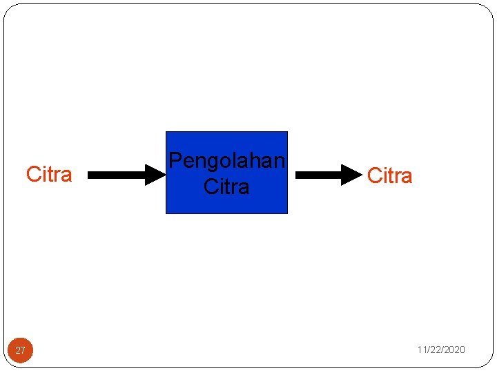 Citra 27 Pengolahan Citra 11/22/2020 