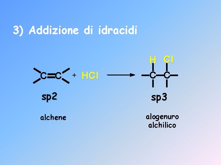 3) Addizione di idracidi H Cl C C sp 2 alchene + HCl C