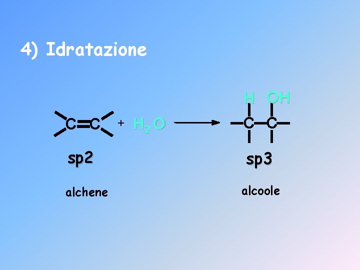 4) Idratazione H OH C C sp 2 alchene + H 2 O C