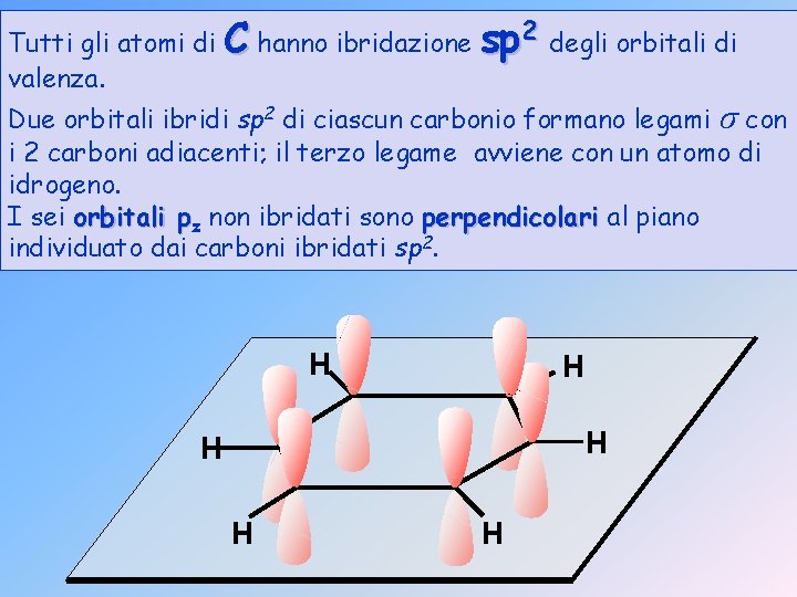 Tutti gli atomi di valenza. C hanno ibridazione sp 2 degli orbitali di Due