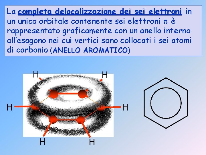 La completa delocalizzazione dei sei elettroni in un unico orbitale contenente sei elettroni è