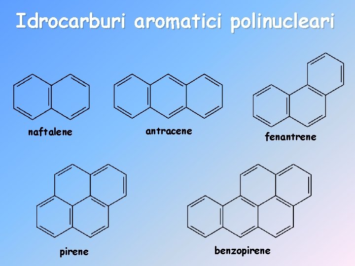 Idrocarburi aromatici polinucleari naftalene pirene antracene fenantrene benzopirene 