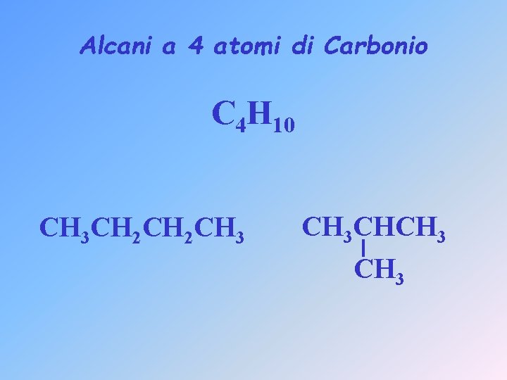 Alcani a 4 atomi di Carbonio C 4 H 10 CH 3 CH 2