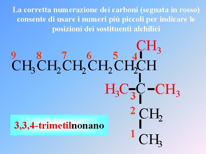 La corretta numerazione dei carboni (segnata in rosso) consente di usare i numeri più