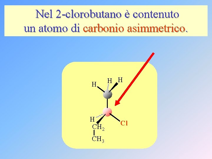 Nel 2 -clorobutano è contenuto un atomo di carbonio asimmetrico. H H CH 2