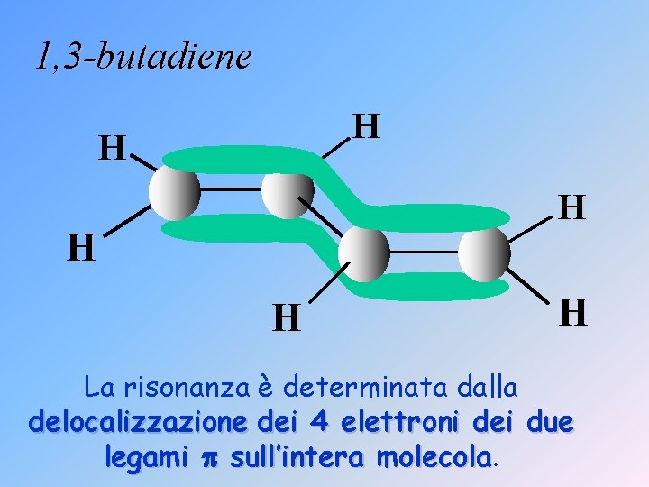 1, 3 -butadiene H H H La risonanza è determinata dalla delocalizzazione dei 4