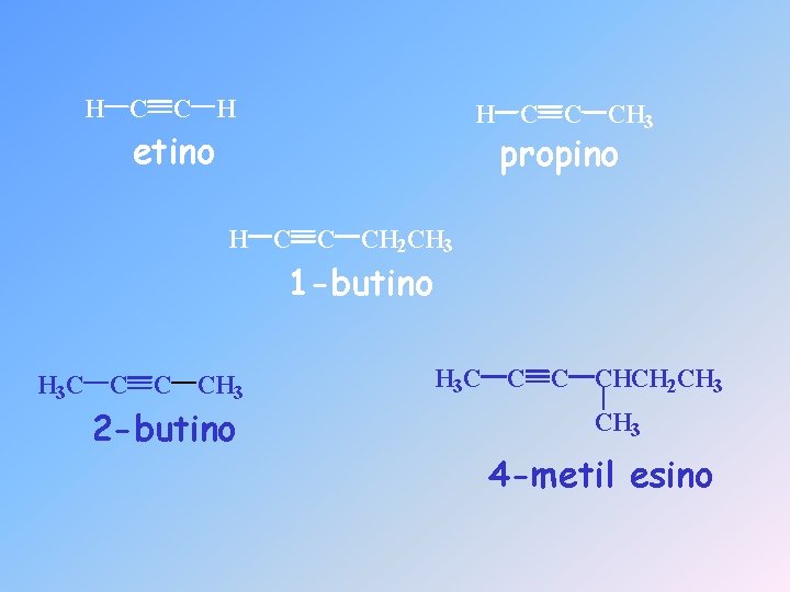 H C C H H C C CH 3 etino propino H C C