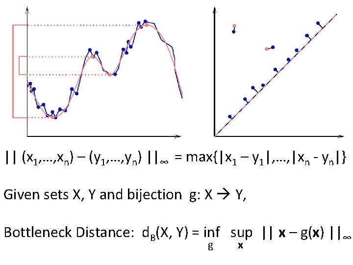 Math 7450 22 M 305 Topics In Topology