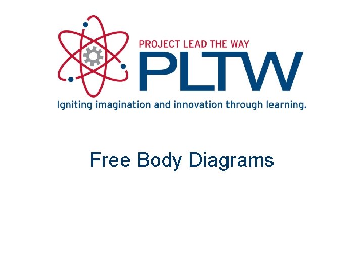 Free Body Diagrams 