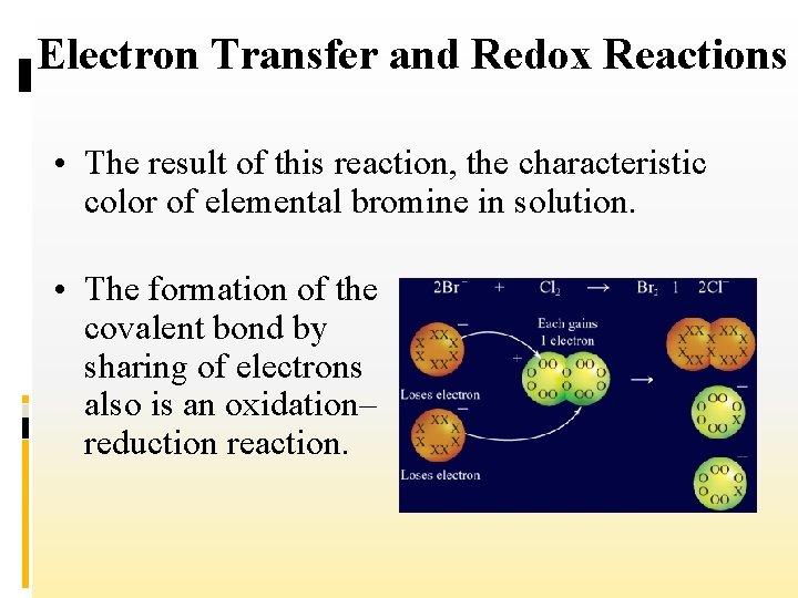 Electron Transfer and Redox Reactions • The result of this reaction, the characteristic color