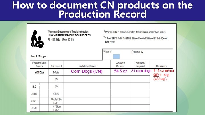 How to document CN products on the Production Record 