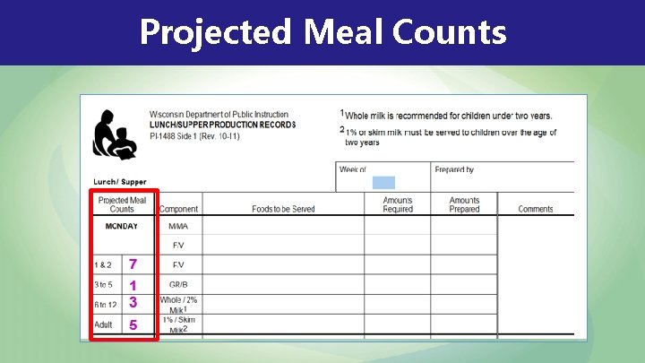 Projected Meal Counts 