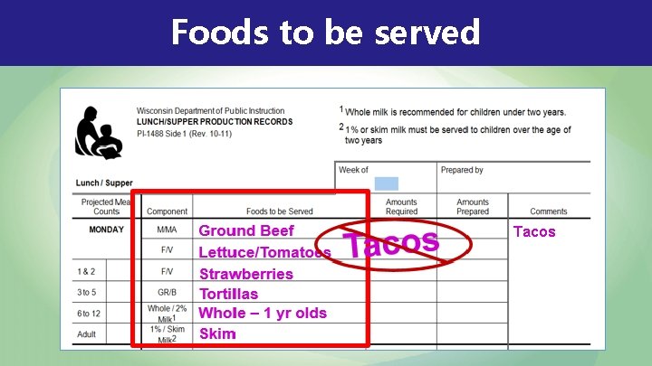 Foods to be served Tacos 