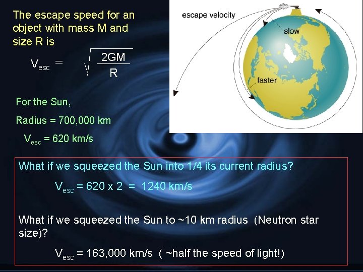 The escape speed for an object with mass M and size R is 2