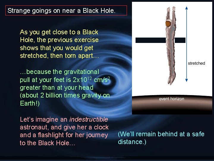 Strange goings on near a Black Hole. As you get close to a Black