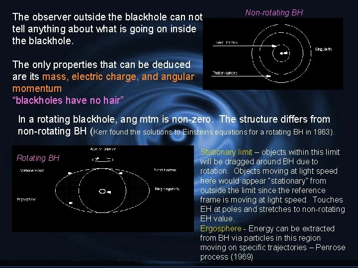 The observer outside the blackhole can not tell anything about what is going on