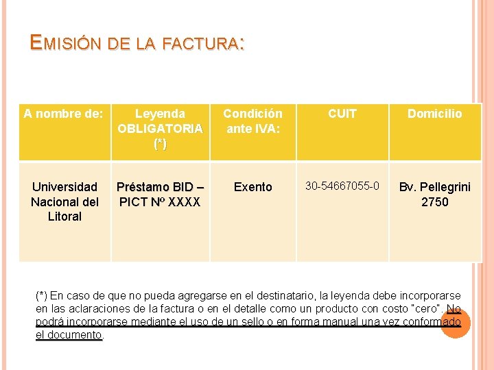 EMISIÓN DE LA FACTURA: A nombre de: Leyenda OBLIGATORIA (*) Condición ante IVA: CUIT