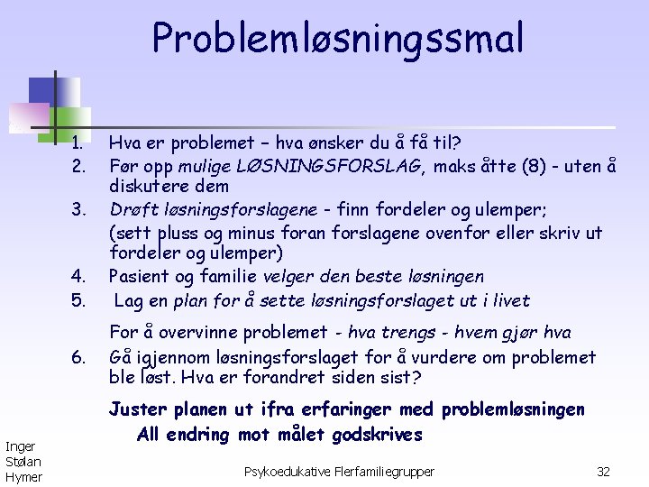 Problemløsningssmal 1. 2. 3. 4. 5. 6. Inger Stølan Hymer Hva er problemet –