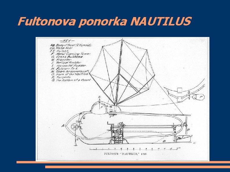 Fultonova ponorka NAUTILUS 
