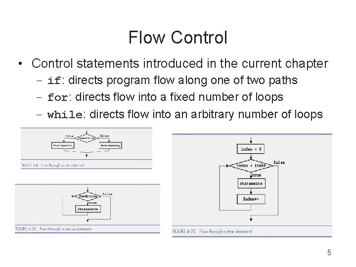 Cs 120 Lecture 07 Flow Control Repetition With