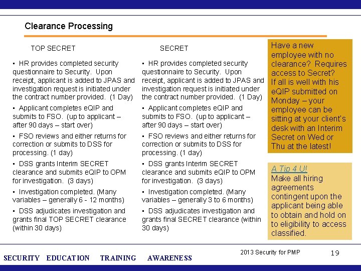 Clearance Processing Have a new employee with no • HR provides completed security clearance?