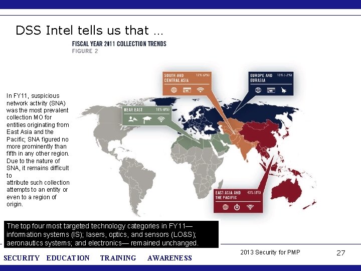 DSS Intel tells us that … In FY 11, suspicious network activity (SNA) was