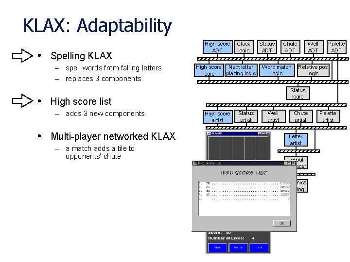 KLAX: Adaptability • Spelling KLAX – spell words from falling letters – replaces 3