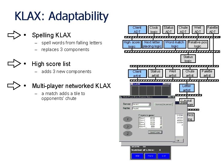 KLAX: Adaptability • Spelling KLAX – spell words from falling letters – replaces 3