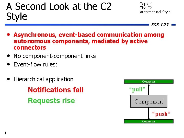 A Second Look at the C 2 Style Topic 4 The C 2 Architectural