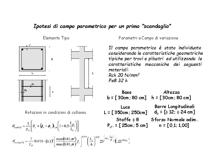 Ipotesi di campo parametrico per un primo “scandaglio” Elemento Tipo Parametri e Campo di