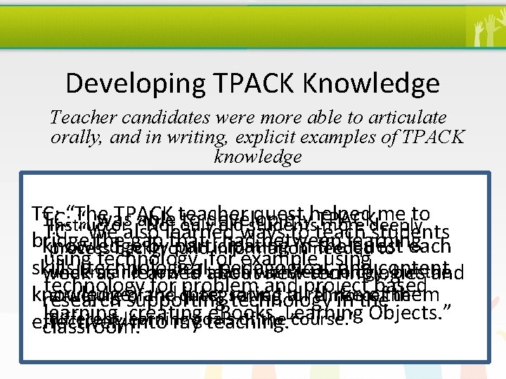 Developing TPACK Knowledge Teacher candidates were more able to articulate orally, and in writing,