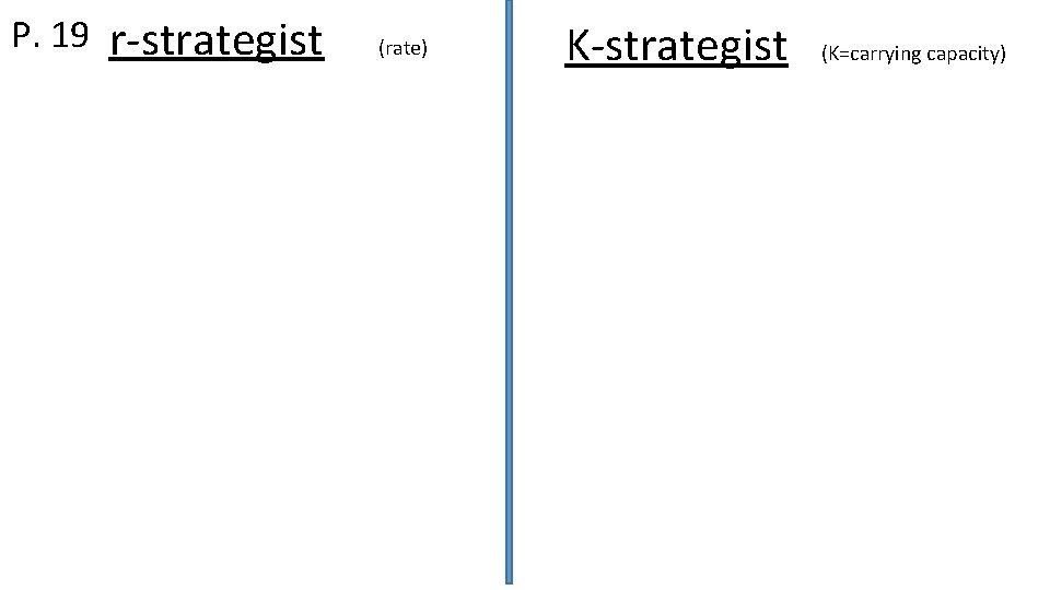 P. 19 r-strategist (rate) K-strategist (K=carrying capacity) 