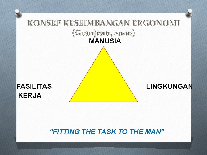 KONSEP KESEIMBANGAN ERGONOMI (Granjean, 2000) MANUSIA FASILITAS KERJA LINGKUNGAN “FITTING THE TASK TO THE