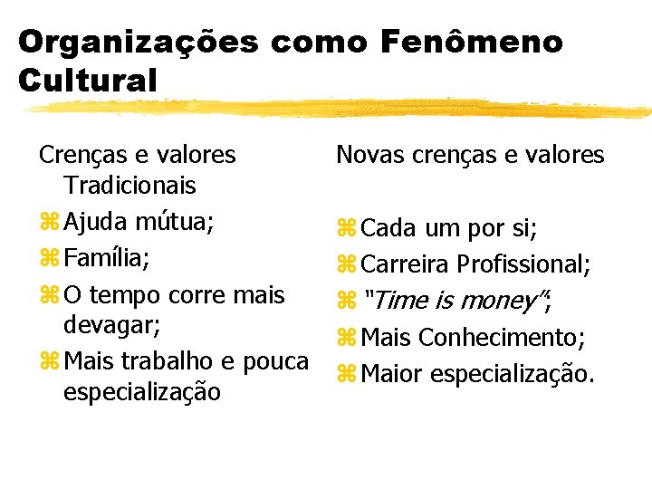 Organizações como Fenômeno Cultural Crenças e valores Tradicionais z Ajuda mútua; z Família; z