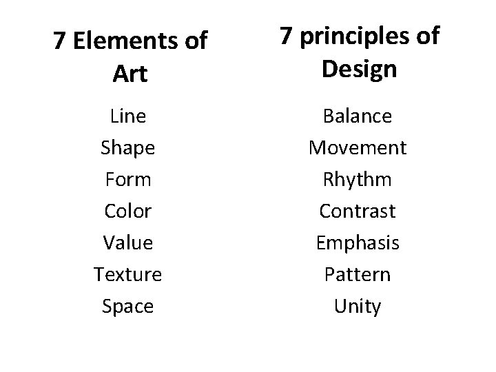 7 Elements of Art 7 principles of Design Line Shape Form Color Value Texture
