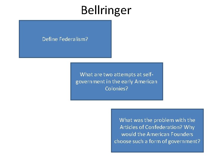 Bellringer Separation of power between the states. Define and federal Federalism? government House of