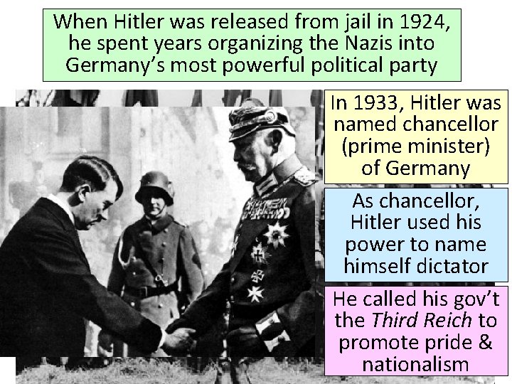 When Hitler was released from jail in 1924, he spent years organizing the Nazis