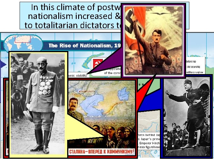 In this climate of postwar uncertainty, nationalism increased & citizens turned to totalitarian dictators