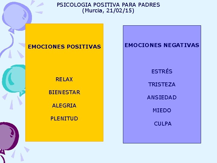 PSICOLOGIA POSITIVA PARA PADRES (Murcia, 21/02/15) EMOCIONES POSITIVAS EMOCIONES NEGATIVAS ESTRÉS RELAX BIENESTAR ALEGRIA