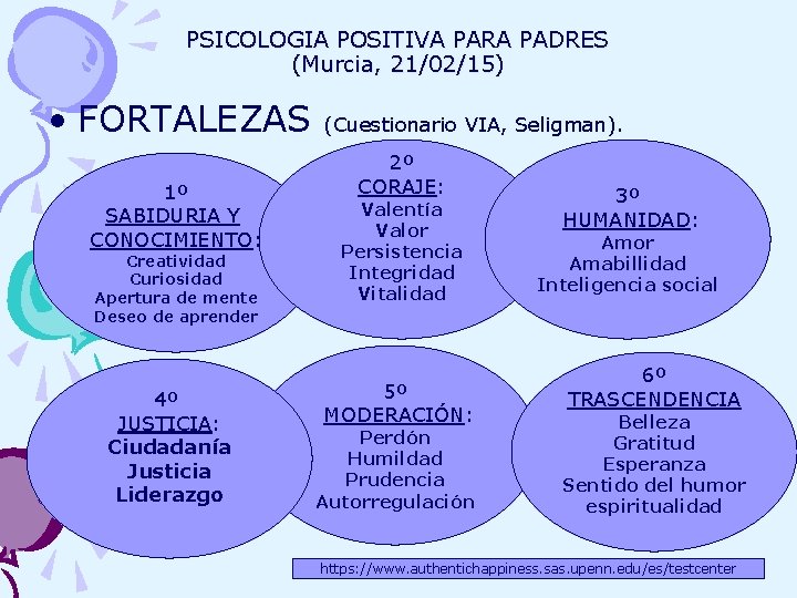 PSICOLOGIA POSITIVA PARA PADRES (Murcia, 21/02/15) • FORTALEZAS 1º SABIDURIA Y CONOCIMIENTO: Creatividad Curiosidad