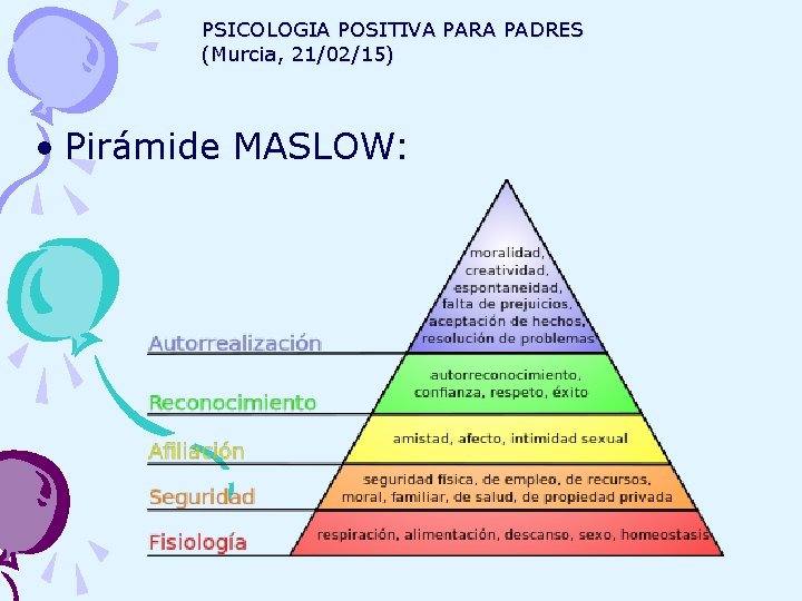 PSICOLOGIA POSITIVA PARA PADRES (Murcia, 21/02/15) • Pirámide MASLOW: 