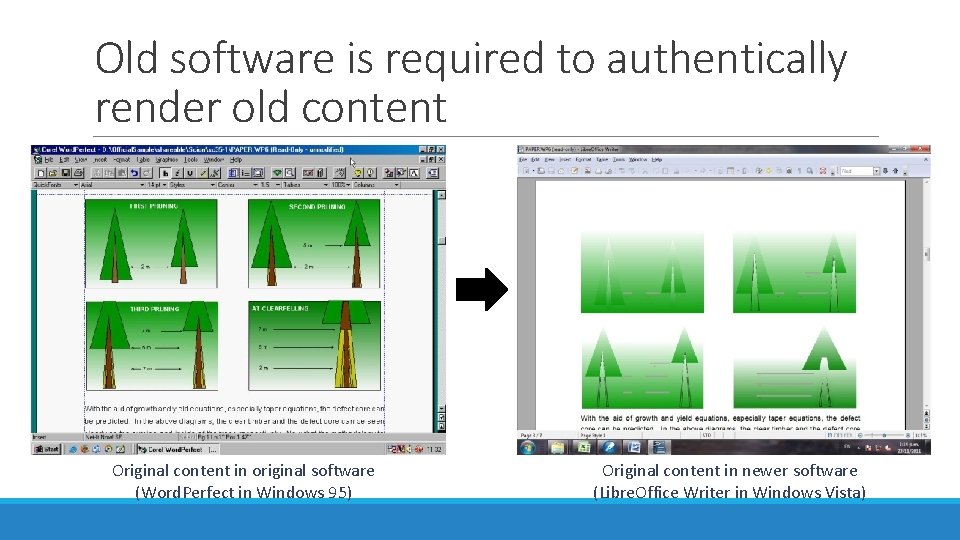 Old software is required to authentically render old content Original content in original software