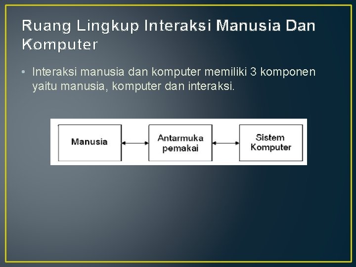 Ruang Lingkup Interaksi Manusia Dan Komputer • Interaksi manusia dan komputer memiliki 3 komponen